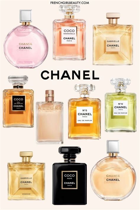 best chanel perfume women|best chanel perfume for winter.